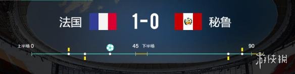 世界杯-吉鲁破门弹起建功姆巴佩1-秘鲁