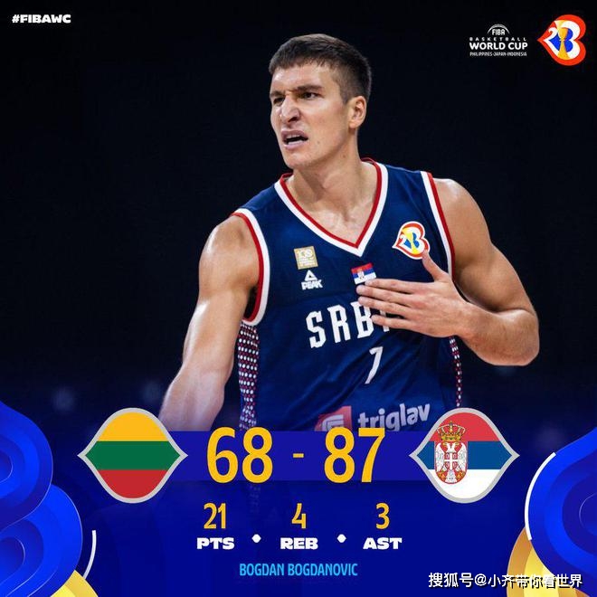 塞尔维亚男篮87-68大胜立陶宛晋级4强