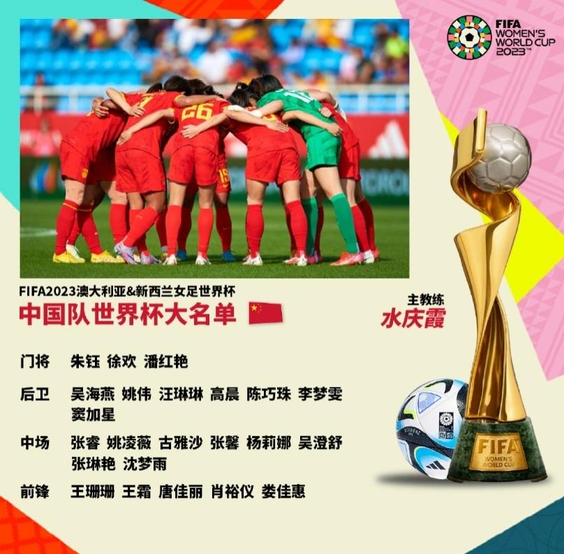 中国女足世界杯大名单：丹麦女足同分D组