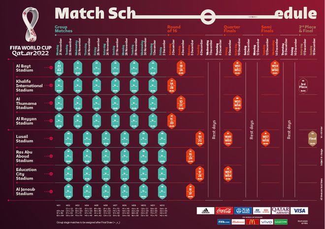 2022年卡塔尔世界杯决赛赛程公布门票将在上出售
